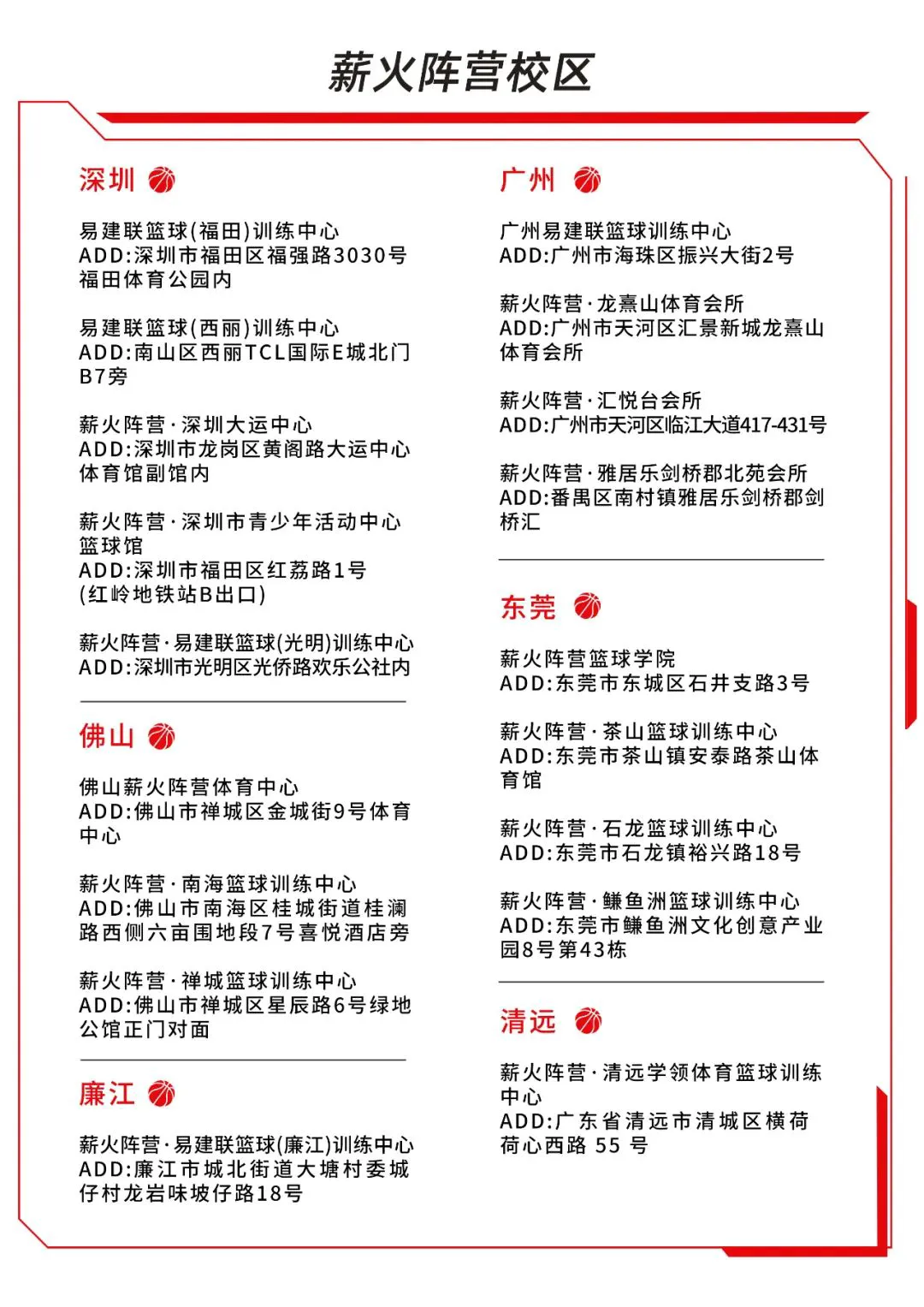 篮球训练营需要办学资质吗知乎_2